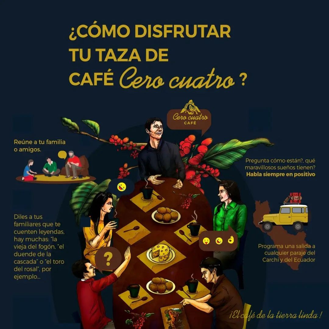 Cómo disfrutar tu taza de Cero Cuatro